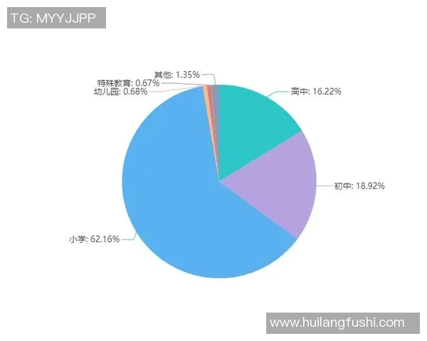 数据分析：重庆足球队的配合表现